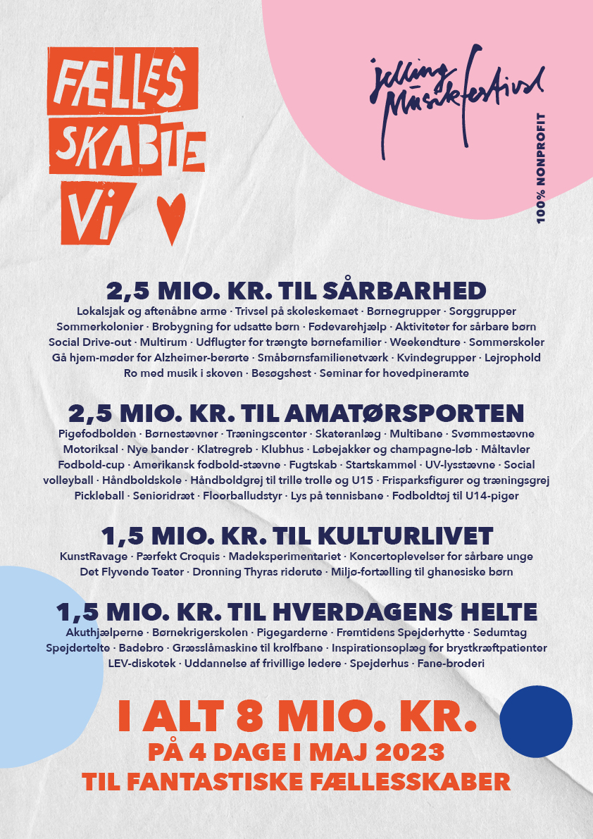 8 mio. gange TAK: Festivalgæsternes overskud er uddelt 1 jmf2024 Uddeling plakat lille